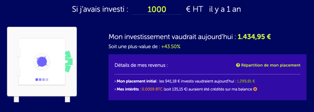 Le pack Discovery est le plus équilibré et se compose de produits staking et masternodes.